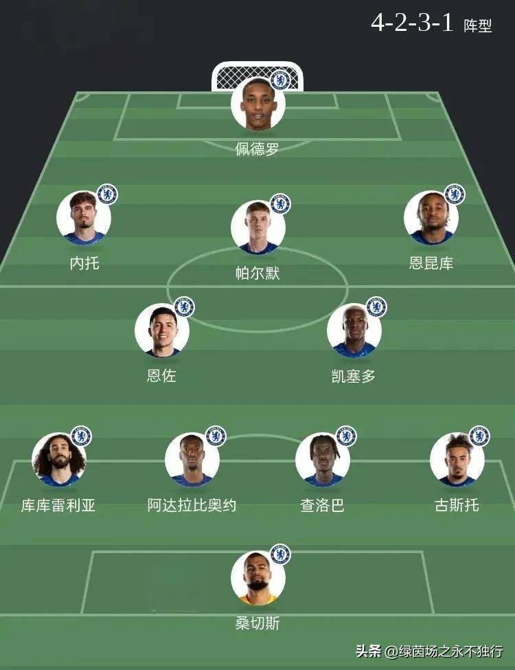 世俱杯决赛：24亿欧争锋，巴黎强阵势不可挡，切尔西掌握两大制胜关键！