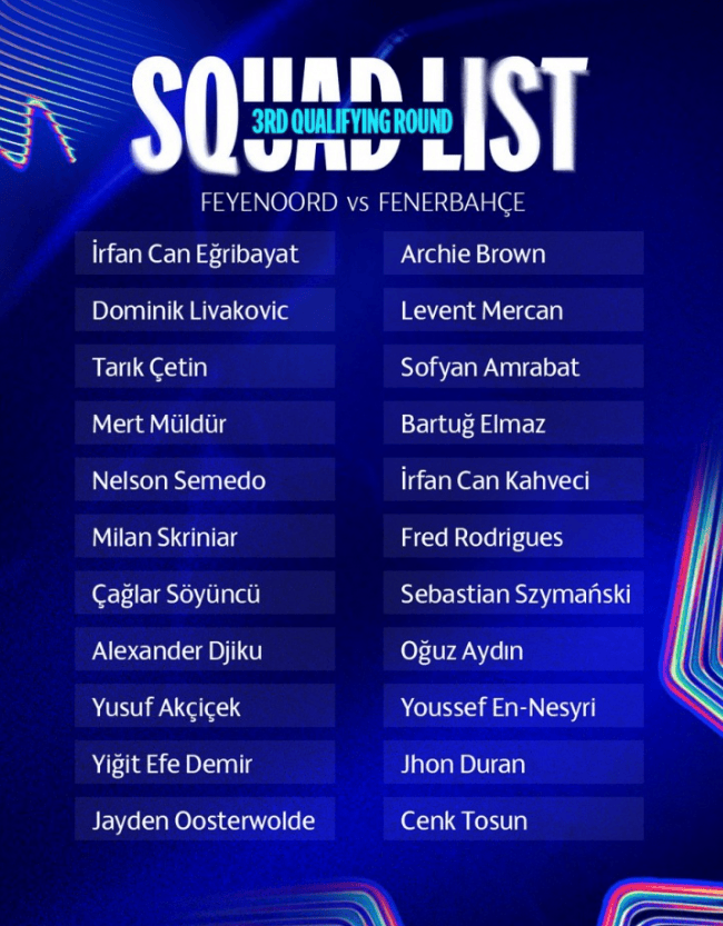 费内巴切大名单公布！穆帅剑指欧冠！坐拥两大顶级前锋，扭转风评